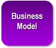 Business Model Website Graphic